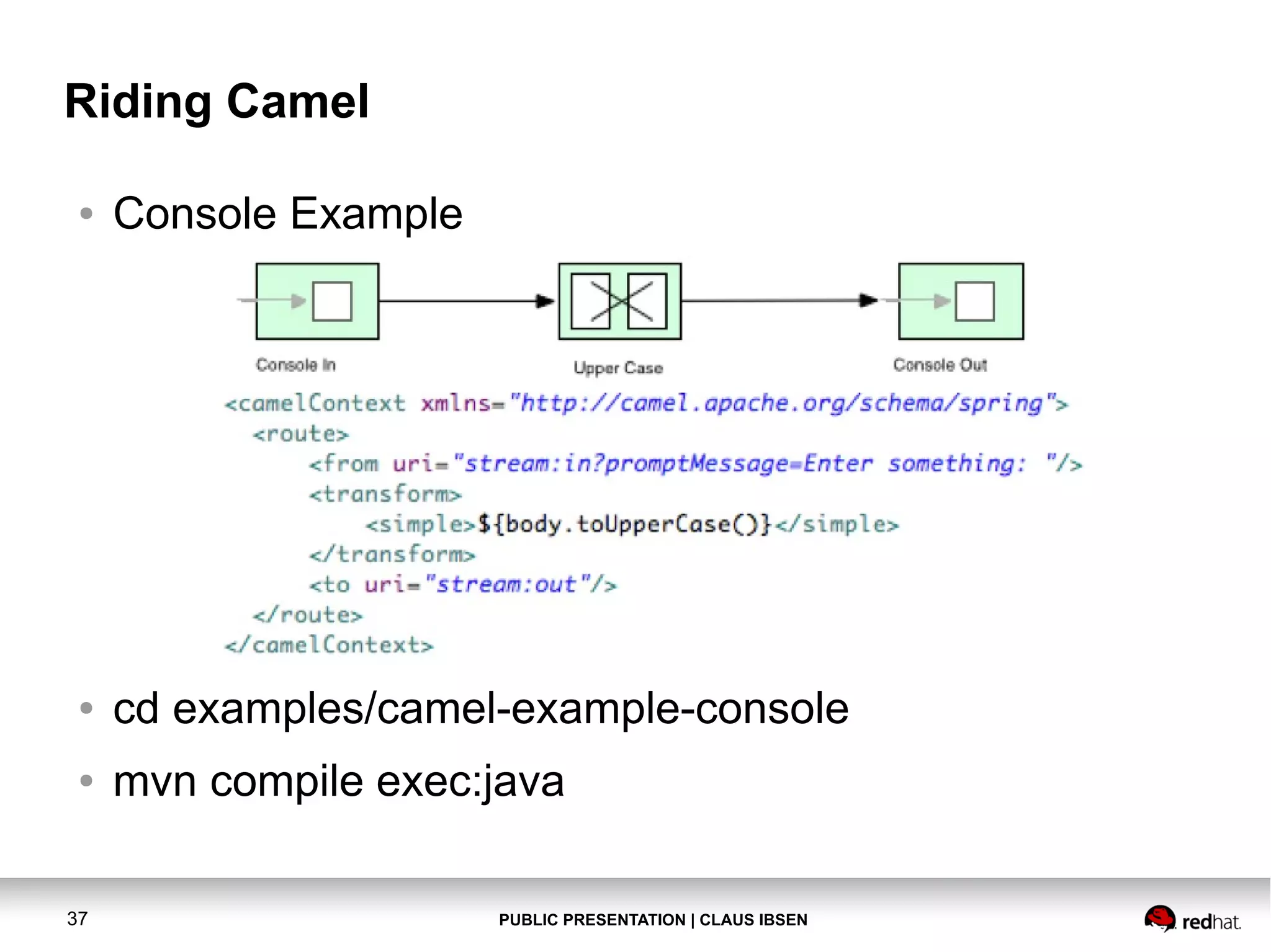 Riding Camel
●

Console Example

●

cd examples/camel-example-console

●

mvn compile exec:java

37

PUBLIC PRESENTATION | CLAUS IBSEN

 