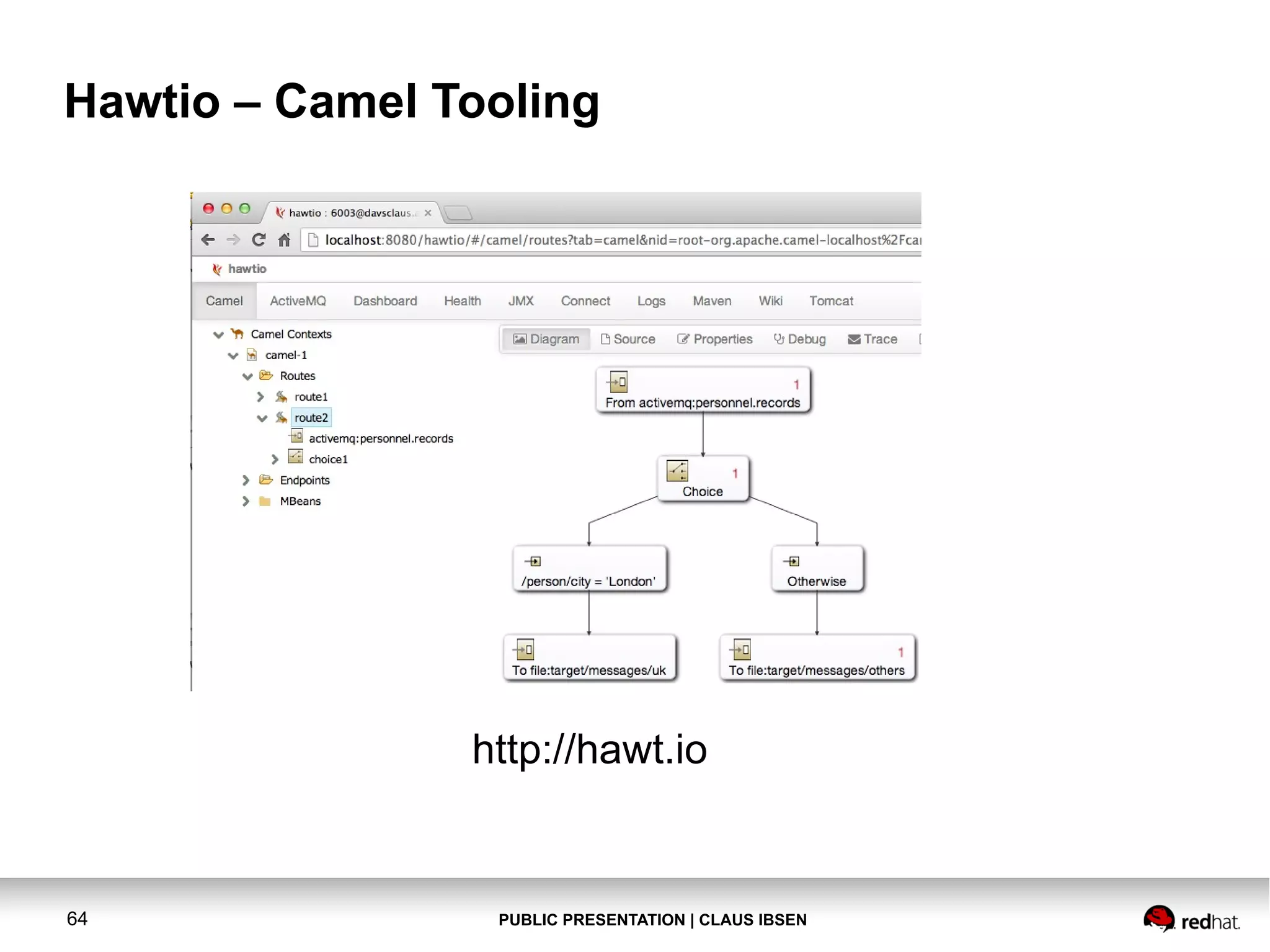 Hawtio – Camel Tooling

http://hawt.io

64

PUBLIC PRESENTATION | CLAUS IBSEN

 
