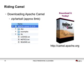 Riding Camel
●

Downloading Apache Camel
●

zip/tarball (approx 8mb)

http://camel.apache.org

35

PUBLIC PRESENTATION | CLAUS IBSEN

 