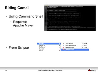 Riding Camel
●

Using Command Shell
●

●

36

Requires:
Apache Maven

From Eclipse

PUBLIC PRESENTATION | CLAUS IBSEN

 