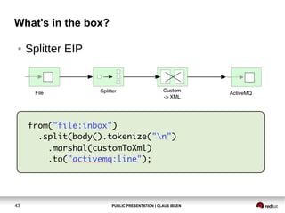 What's in the box?
●

43

Splitter EIP

PUBLIC PRESENTATION | CLAUS IBSEN

 