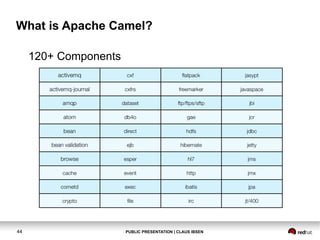 What is Apache Camel?
120+ Components

44

PUBLIC PRESENTATION | CLAUS IBSEN

 