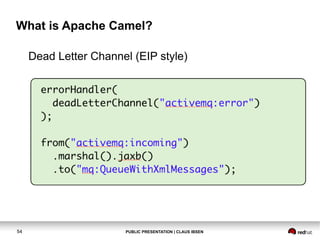 What is Apache Camel?
Dead Letter Channel (EIP style)

54

PUBLIC PRESENTATION | CLAUS IBSEN

 