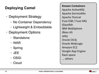 Deploying Camel
●

Deployment Strategy
●
●

●

No Container Dependency
Lightweight & Embeddable

Deployment Options
●
●

WAR

●

Spring

●

JEE

●

OSGi

●

56

Standalone

Cloud
PUBLIC PRESENTATION | CLAUS IBSEN

 