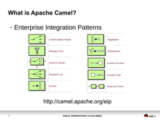 What is Apache Camel?
●

Enterprise Integration Patterns

http://camel.apache.org/eip
7

PUBLIC PRESENTATION | CLAUS IBSEN

 