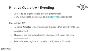 @davsclaus
Knative Overview - Eventing
● Goal is to be a generalized eventing framework
● Many influencers also active on CloudEvents specification
Current-ish API:
● Receive Adapter triggers on EventSources that send Events to a
sink (channel)
● Channels are named endpoints which accept event delivery
(provided by Kafka, AMQP…)
● Subscriptions register to receive traffic from a Channel
 