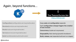 @davsclaus
Again, beyond functions...
Keep code and configuration separate
Each configuration change triggers the creation
of new revision
Concurrency (scale out via process)
Disposability (fast startup/graceful shutdown)
Build, release, run (separate build and run stages)
https://12factor.net/
Configuration(configuration.serving.knative.dev)
Revision(revision.serving.knative.dev)
Route(route.serving.knative.dev)
Service(service.serving.knative.dev)
Build (buildtemplate.build.knative.dev)
 