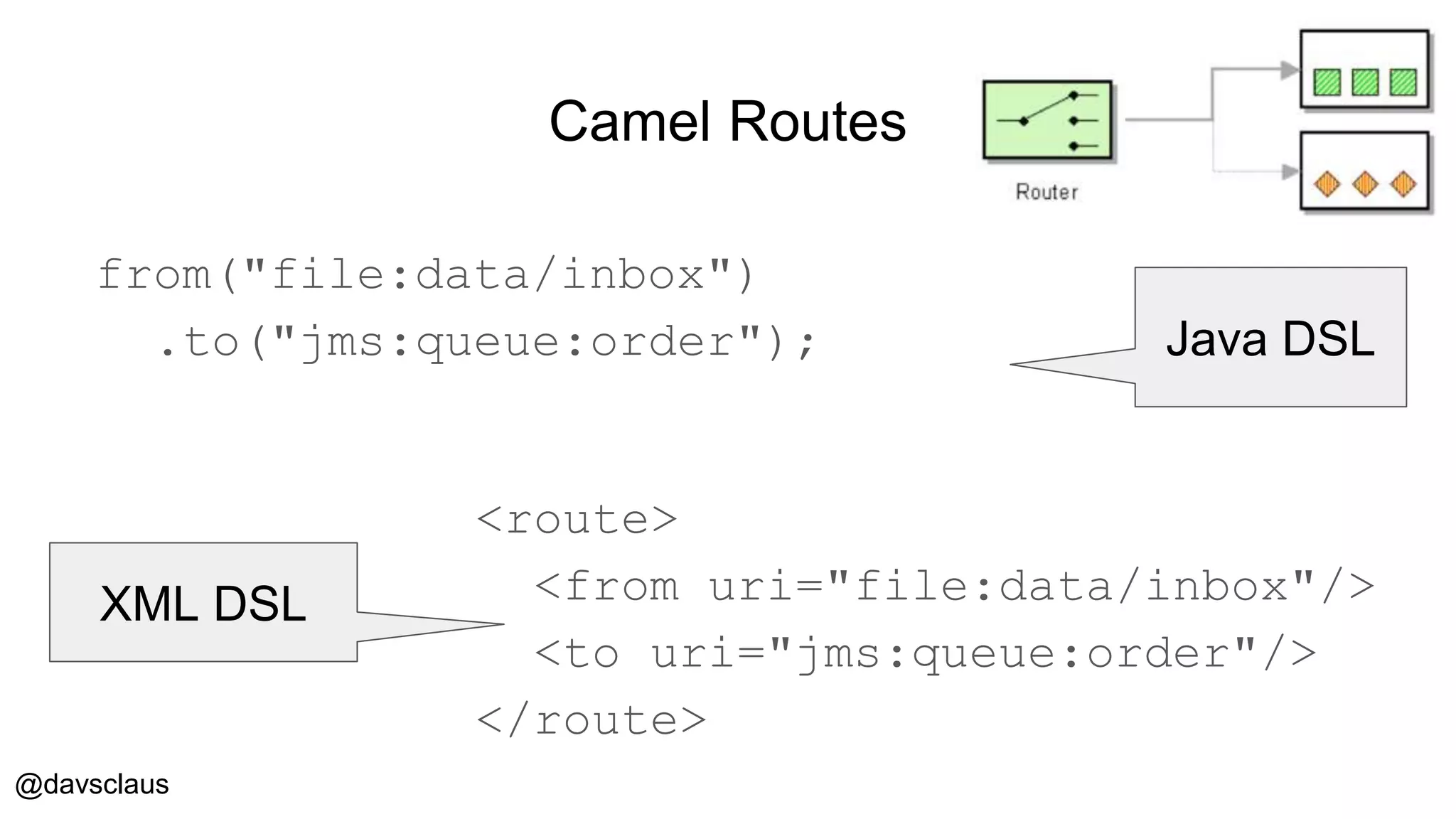 @davsclaus
Camel Routes
from("file:data/inbox")
.to("jms:queue:order");
<route>
<from uri="file:data/inbox"/>
<to uri="jms:queue:order"/>
</route>
Java DSL
XML DSL
 
