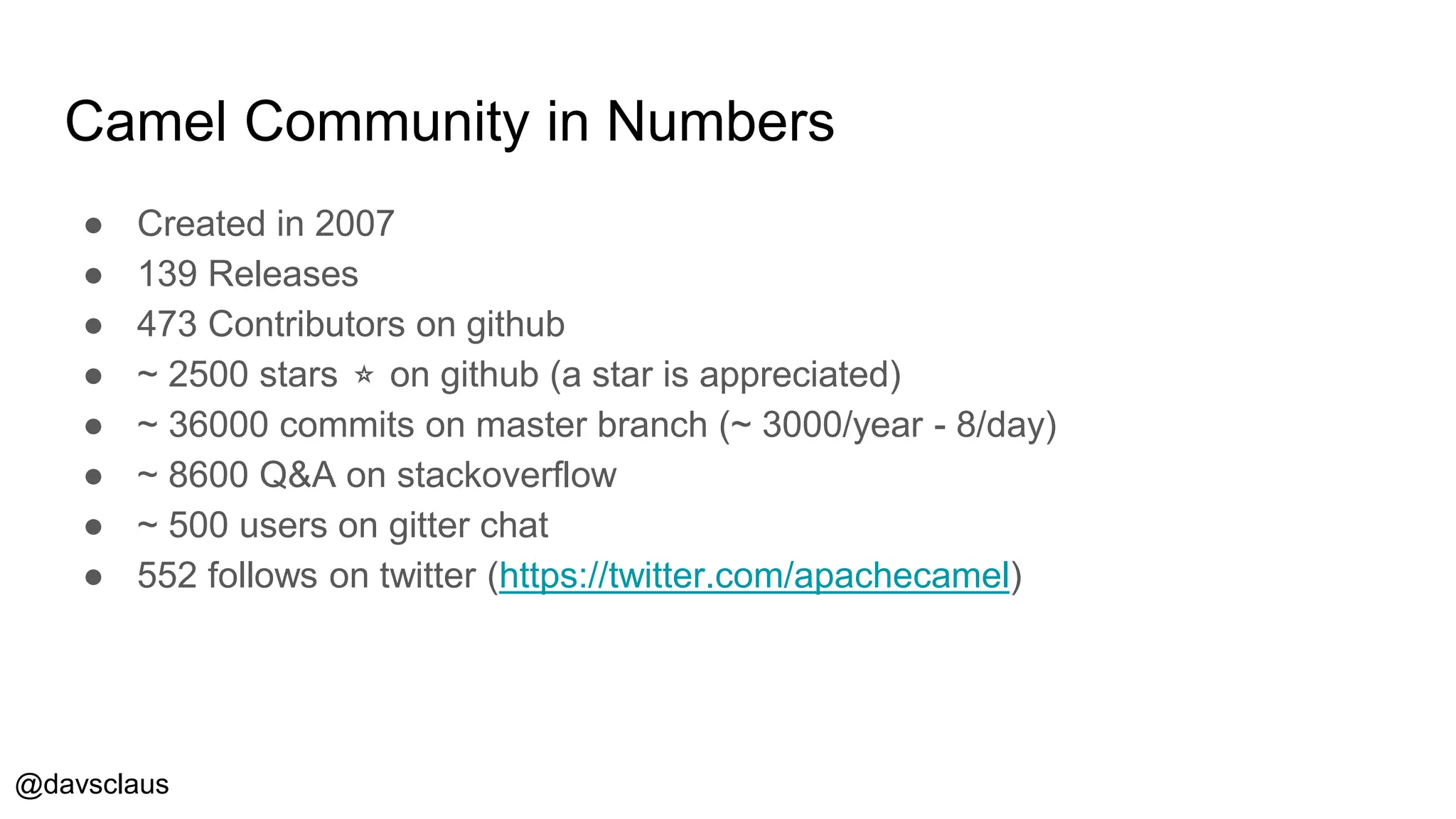 @davsclaus
Camel Community in Numbers
● Created in 2007
● 139 Releases
● 473 Contributors on github
● ~ 2500 stars ⭐️ on github (a star is appreciated)
● ~ 36000 commits on master branch (~ 3000/year - 8/day)
● ~ 8600 Q&A on stackoverflow
● ~ 500 users on gitter chat
● 552 follows on twitter (https://twitter.com/apachecamel)
 