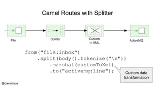 @davsclaus
Camel Routes with Splitter
from("file:inbox")
.split(body().tokenize("n"))
.marshal(customToXml)
.to("activemq:line"); Custom data
transformation
 