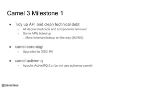 @davsclaus
Camel 3 Milestone 1
● Tidy up API and clean technical debt
○ All deprecated code and components removed
○ Some APIs tidied up
...More internal cleanup on the way (M2/M3)
● camel-core-osgi
○ Upgraded to OSGi R6
● camel-activemq
○ Apache ActiveMQ 5.x (do not use activemq-camel)
 