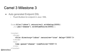 @davsclaus
Camel 3 Milestone 3
● Auto generated Endpoint DSL
○ Fluent Builders for endpoint in Java / XML
from(file("inbox").recursive().withDelay(2000))
.to(jms("cheese").withTimeToLive(5000));
<route>
<from>
<file directory="inbox" recursive="true" delay=”2000”/>
</from>
<to>
<jms queue="cheese" timeToLive="5000"/>
</to>
</route>
 