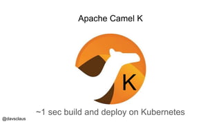 @davsclaus
Apache Camel K
K
~1 sec build and deploy on Kubernetes
 