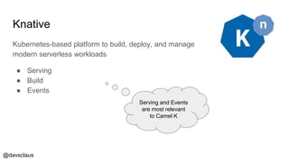 @davsclaus
Knative
Kubernetes-based platform to build, deploy, and manage
modern serverless workloads
● Serving
● Build
● Events
Serving and Events
are most relevant
to Camel K
 