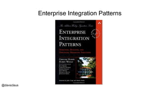 @davsclaus
Enterprise Integration Patterns
 