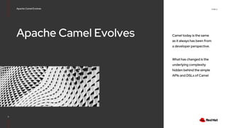 PUBLIC
6
Apache Camel Evolves
Apache Camel Evolves Camel today is the same
as it always has been from
a developer perspect...