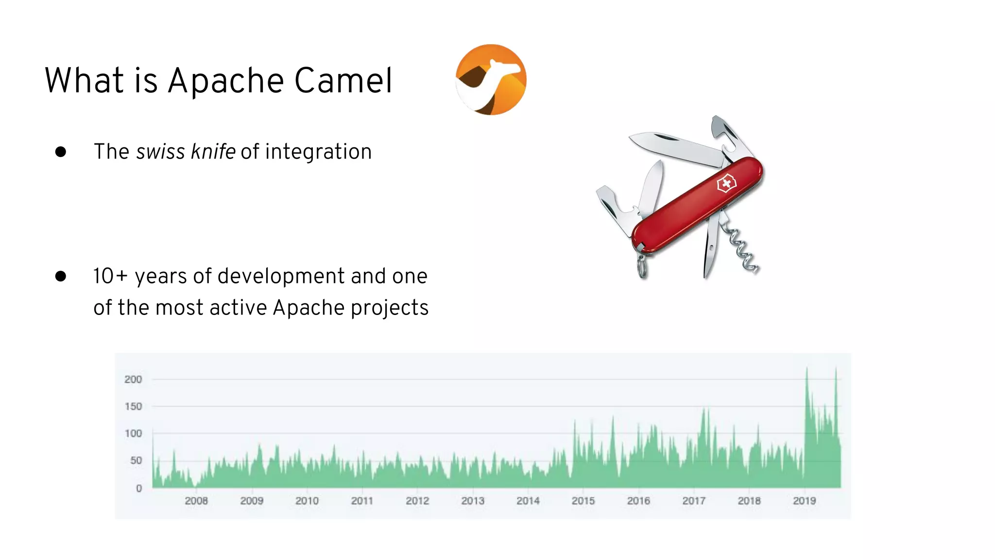 What is Apache Camel
● The swiss knife of integration
● 10+ years of development and one
of the most active Apache projects
 