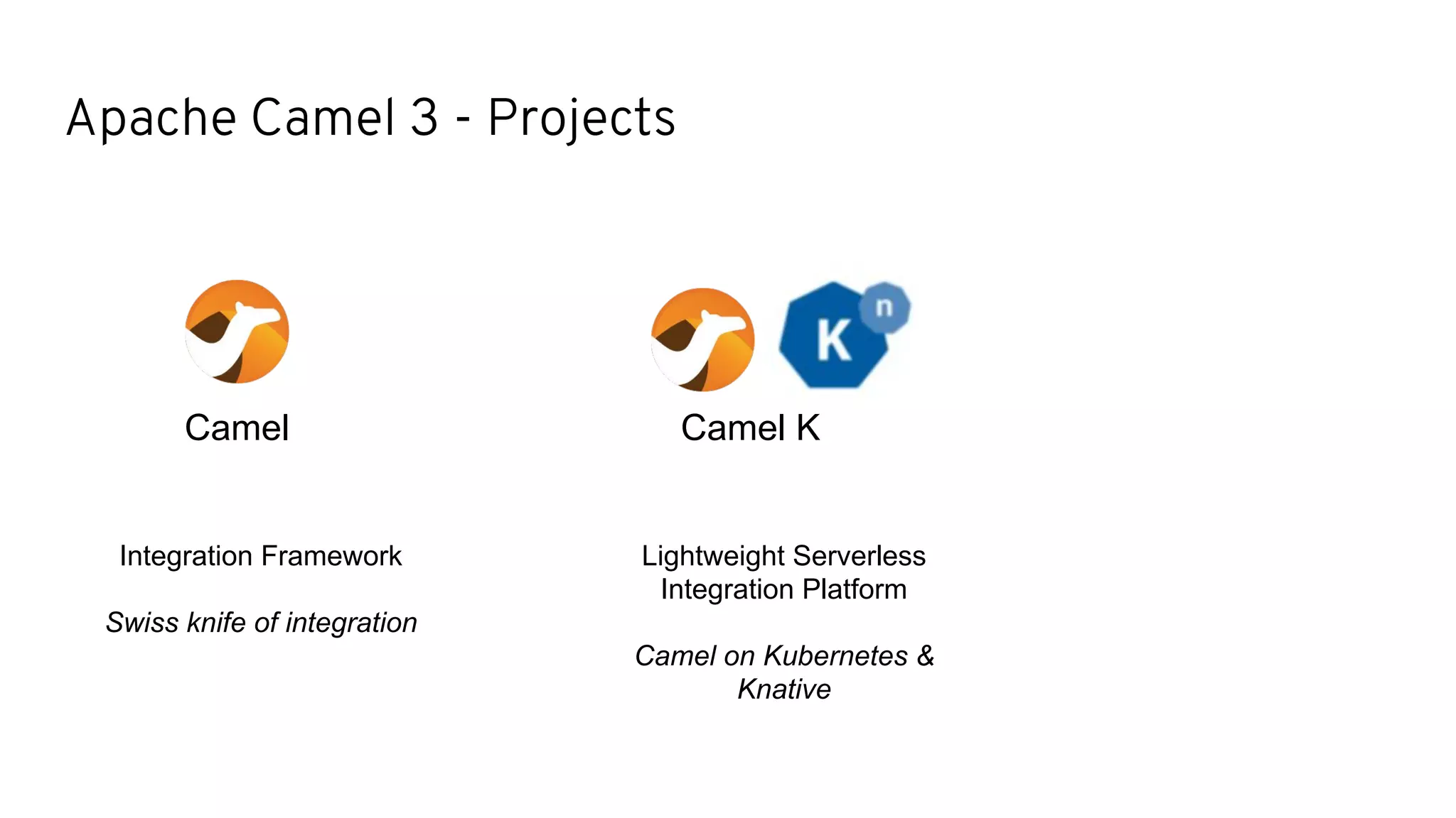 Apache Camel 3 - Projects
Camel KCamel
Integration Framework
Swiss knife of integration
Lightweight Serverless
Integration Platform
Camel on Kubernetes &
Knative
 