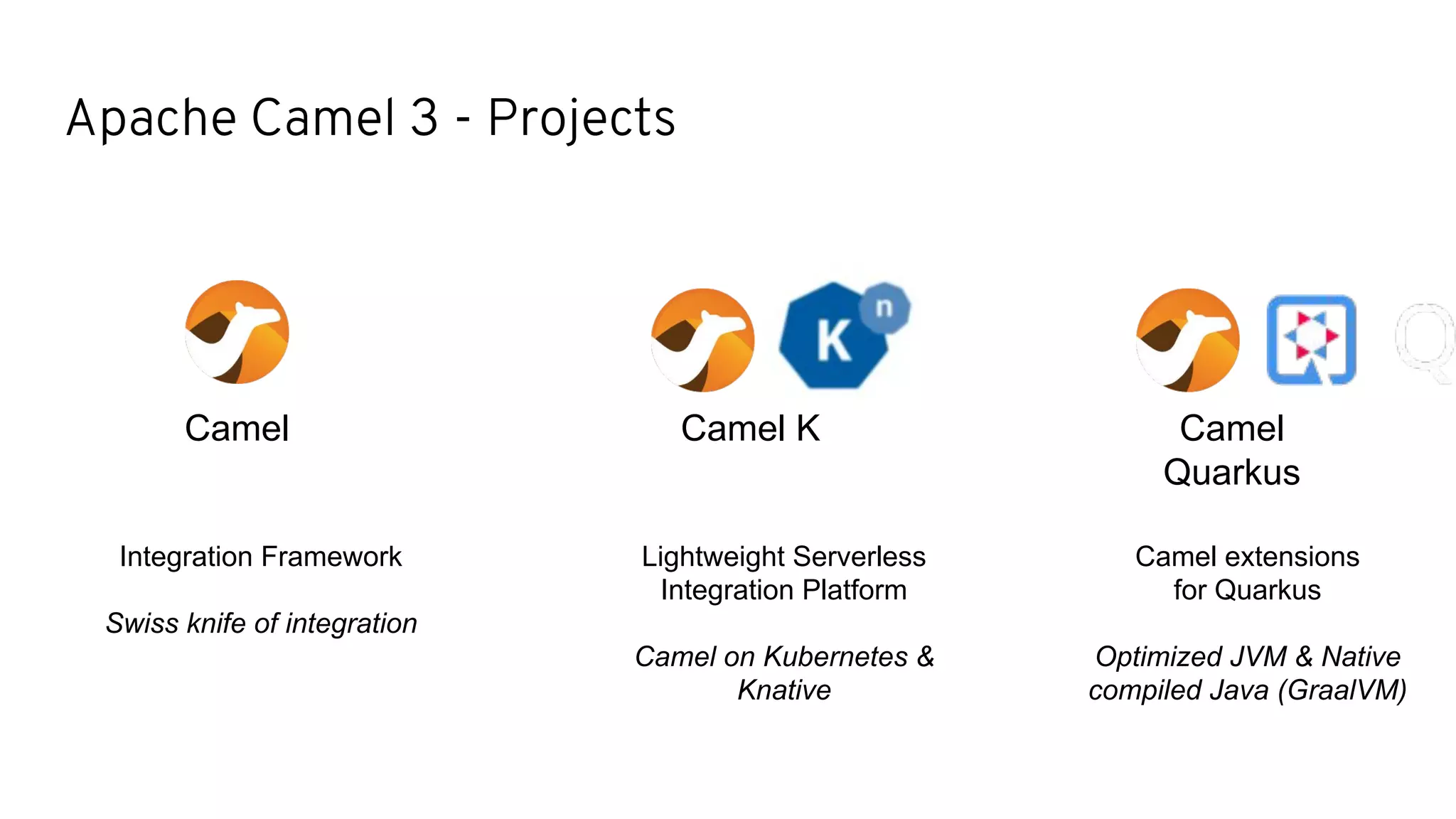 Apache Camel 3 - Projects
Camel
Quarkus
Camel KCamel
Integration Framework
Swiss knife of integration
Lightweight Serverless
Integration Platform
Camel on Kubernetes &
Knative
Camel extensions
for Quarkus
Optimized JVM & Native
compiled Java (GraalVM)
 