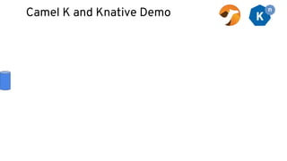 Camel K and Knative Demo
 