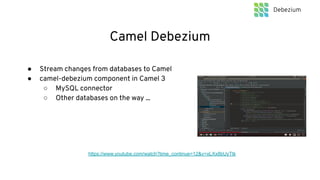 Camel Debezium
● Stream changes from databases to Camel
● camel-debezium component in Camel 3
○ MySQL connector
○ Other databases on the way ...
Debezium
https://www.youtube.com/watch?time_continue=12&v=xLXx8bUyTtk
 
