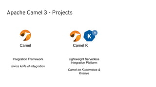 Apache Camel 3 - Projects
Camel KCamel
Integration Framework
Swiss knife of integration
Lightweight Serverless
Integration Platform
Camel on Kubernetes &
Knative
 