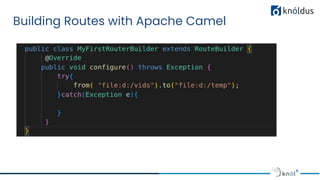 Apache Camel with Spring boot | PDF