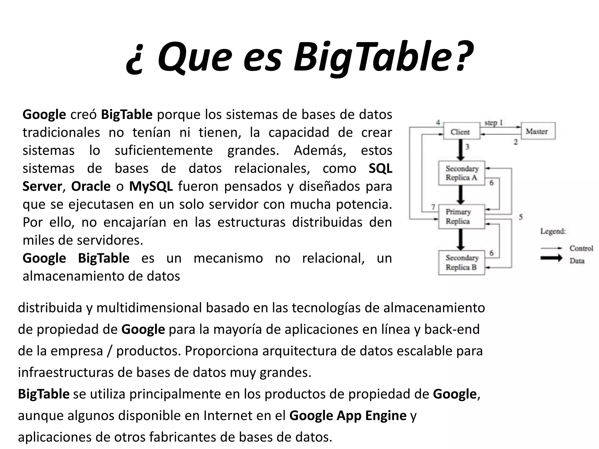 ¿ Que es BigTable?
Google creó BigTable porque los sistemas de bases de datos
tradicionales no tenían ni tienen, la capacidad de crear
sistemas lo suficientemente grandes. Además, estos
sistemas de bases de datos relacionales, como SQL
Server, Oracle o MySQL fueron pensados y diseñados para
que se ejecutasen en un solo servidor con mucha potencia.
Por ello, no encajarían en las estructuras distribuidas den
miles de servidores.
Google BigTable es un mecanismo no relacional, un
almacenamiento de datos
distribuida y multidimensional basado en las tecnologías de almacenamiento
de propiedad de Google para la mayoría de aplicaciones en línea y back-end
de la empresa / productos. Proporciona arquitectura de datos escalable para
infraestructuras de bases de datos muy grandes.
BigTable se utiliza principalmente en los productos de propiedad de Google,
aunque algunos disponible en Internet en el Google App Engine y
aplicaciones de otros fabricantes de bases de datos.

 