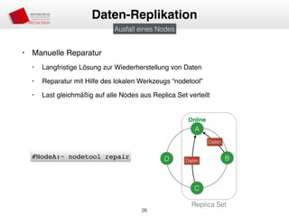 • Manuelle Reparatur
• Langfristige Lösung zur Wiederherstellung von Daten
• Reparatur mit Hilfe des lokalen Werkzeugs “nodetool”
• Last gleichmäßig auf alle Nodes aus Replica Set verteilt
26
Daten-Replikation
B
C
Replica Set
A
Online
Daten
D
Ausfall eines Nodes
#NodeA:~ nodetool repair
Daten
 