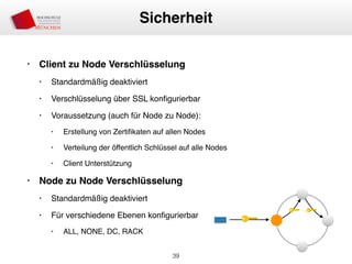 • Client zu Node Verschlüsselung
• Standardmäßig deaktiviert
• Verschlüsselung über SSL konﬁgurierbar
• Voraussetzung (auch für Node zu Node):
• Erstellung von Zertiﬁkaten auf allen Nodes
• Verteilung der öffentlich Schlüssel auf alle Nodes
• Client Unterstützung
• Node zu Node Verschlüsselung
• Standardmäßig deaktiviert
• Für verschiedene Ebenen konﬁgurierbar
• ALL, NONE, DC, RACK
39
Sicherheit
 