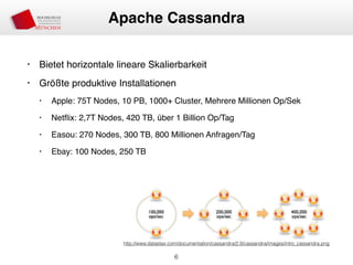 • Bietet horizontale lineare Skalierbarkeit
• Größte produktive Installationen
• Apple: 75T Nodes, 10 PB, 1000+ Cluster, Mehrere Millionen Op/Sek
• Netﬂix: 2,7T Nodes, 420 TB, über 1 Billion Op/Tag
• Easou: 270 Nodes, 300 TB, 800 Millionen Anfragen/Tag
• Ebay: 100 Nodes, 250 TB
6
Apache Cassandra
http://www.datastax.com/documentation/cassandra/2.0/cassandra/images/intro_cassandra.png
 