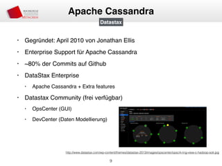 • Gegründet: April 2010 von Jonathan Ellis
• Enterprise Support für Apache Cassandra
• ~80% der Commits auf Github
• DataStax Enterprise
• Apache Cassandra + Extra features
• Datastax Community (frei verfügbar)
• OpsCenter (GUI)
• DevCenter (Daten Modellierung)
9
Apache Cassandra
http://www.datastax.com/wp-content/themes/datastax-2013/images/opscenter/opsc4-ring-view-c-hadoop-solr.jpg
Datastax
 