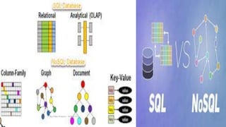 Big Data Analytics Roll no 13
 