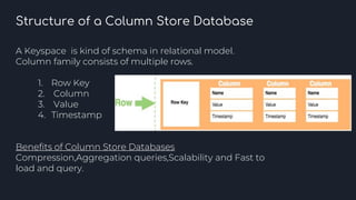 Structure of a Column Store Database
A Keyspace is kind of schema in relational model.
Column family consists of multiple rows.
1. Row Key
2. Column
3. Value
4. Timestamp
Benefits of Column Store Databases
Compression,Aggregation queries,Scalability and Fast to
load and query.
 