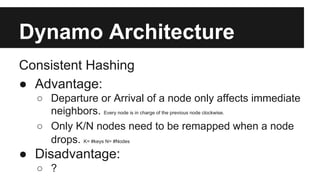 Dynamo Architecture
Consistent Hashing
● Advantage:
○ Departure or Arrival of a node only affects immediate
neighbors. Every node is in charge of the previous node clockwise.
○ Only K/N nodes need to be remapped when a node
drops. K= #keys N= #Nodes
● Disadvantage:
○ ?
 