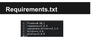 Requirements.txt
 