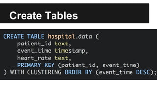 Create Tables
 