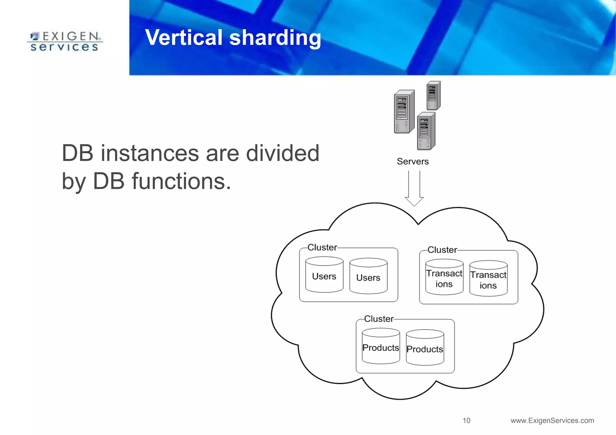 10 www.ExigenServices.com
Vertical sharding
DB instances are divided
by DB functions.
 