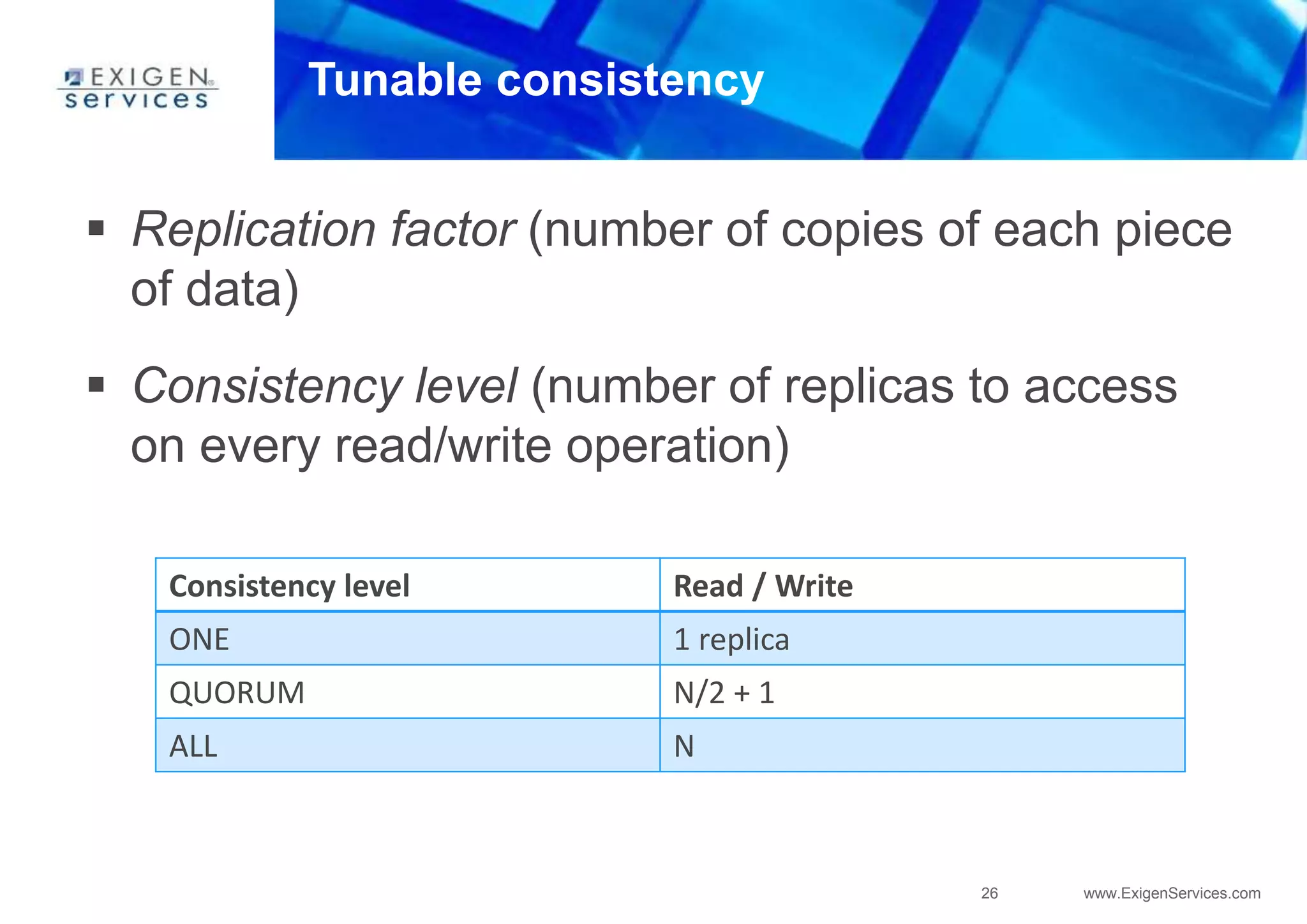 26 www.ExigenServices.com
Tunable consistency
 Replication factor (number of copies of each piece
of data)
 Consistency level (number of replicas to access
on every read/write operation)
Consistency level Read / Write
ONE 1 replica
QUORUM N/2 + 1
ALL N
 