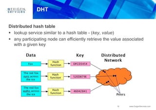 16 www.ExigenServices.com
DHT
Distributed hash table
 lookup service similar to a hash table - (key, value)
 any participating node can efficiently retrieve the value associated
with a given key
 
