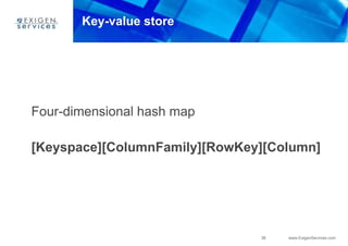 36 www.ExigenServices.com
Key-value store
Four-dimensional hash map
[Keyspace][ColumnFamily][RowKey][Column]
 