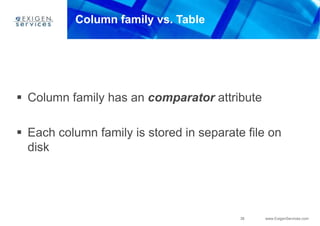 38 www.ExigenServices.com
Column family vs. Table
 Column family has an comparator attribute
 Each column family is stored in separate file on
disk
 