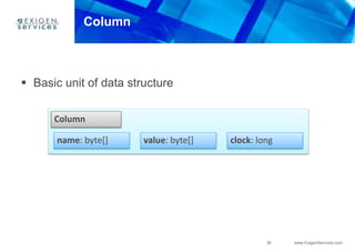39 www.ExigenServices.com
Column
 Basic unit of data structure
Column
name: byte[] value: byte[] clock: long
 