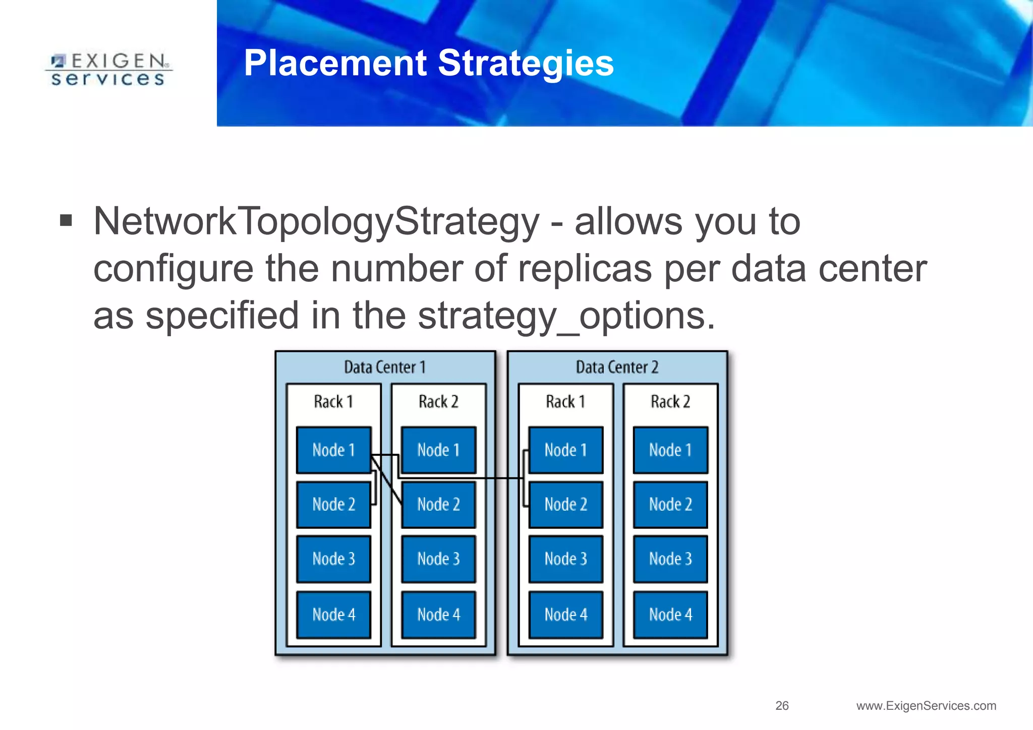 26 www.ExigenServices.com
Placement Strategies
 NetworkTopologyStrategy - allows you to
configure the number of replicas per data center
as specified in the strategy_options.
 