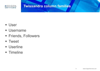 9 www.ExigenServices.com
Twissandra column families
 User
 Username
 Friends, Followers
 Tweet
 Userline
 Timeline
 