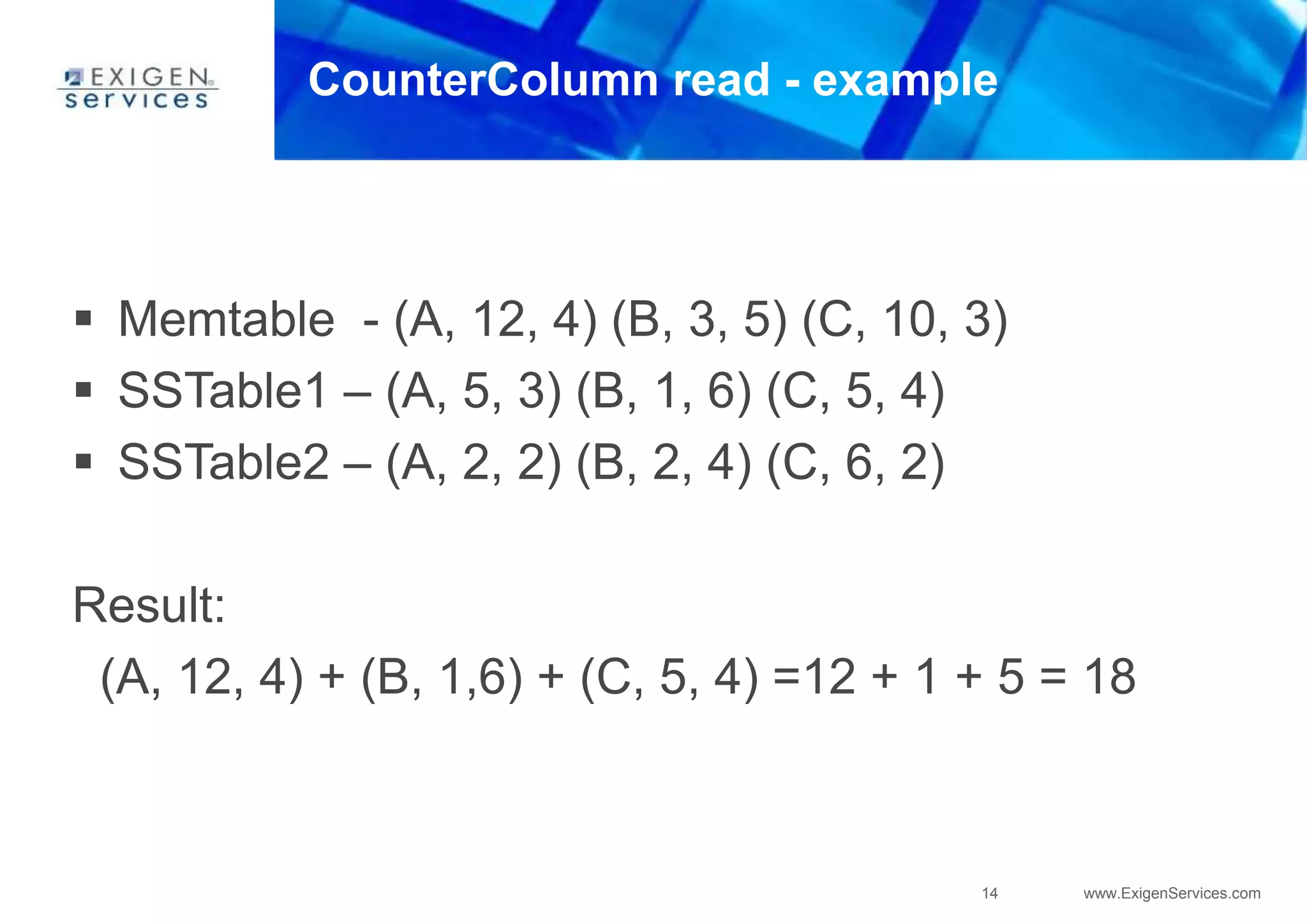 14 www.ExigenServices.com
CounterColumn read - example
 Memtable - (A, 12, 4) (B, 3, 5) (C, 10, 3)
 SSTable1 – (A, 5, 3) (B, 1, 6) (C, 5, 4)
 SSTable2 – (A, 2, 2) (B, 2, 4) (C, 6, 2)
Result:
(A, 12, 4) + (B, 1,6) + (C, 5, 4) =12 + 1 + 5 = 18
 
