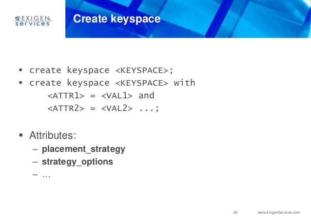 Cassandra create keyspace strategy_options