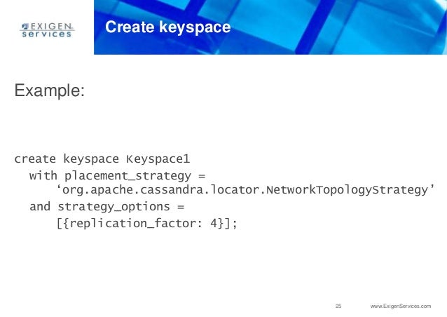 Cassandra create keyspace strategy_options