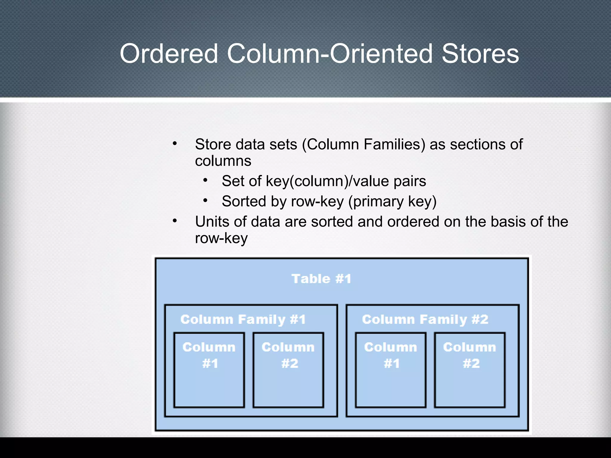 Ordered Column-Oriented Stores
•

•

Store data sets (Column Families) as sections of
columns
• Set of key(column)/value pairs
• Sorted by row-key (primary key)
Units of data are sorted and ordered on the basis of the
row-key

 