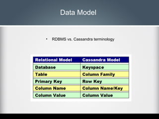 Data Model

•

RDBMS vs. Cassandra terminology

 